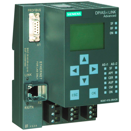 6GK1415-2BA20